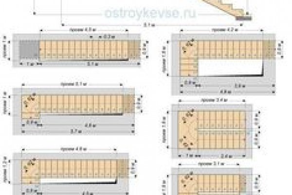 Доступ к сайту кракен